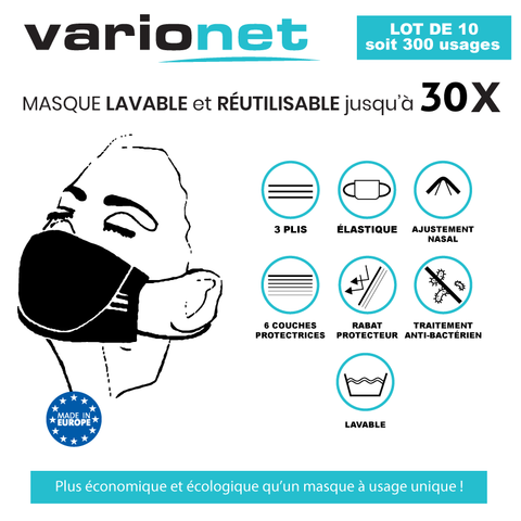 masques lavables et réutilisables Varionet